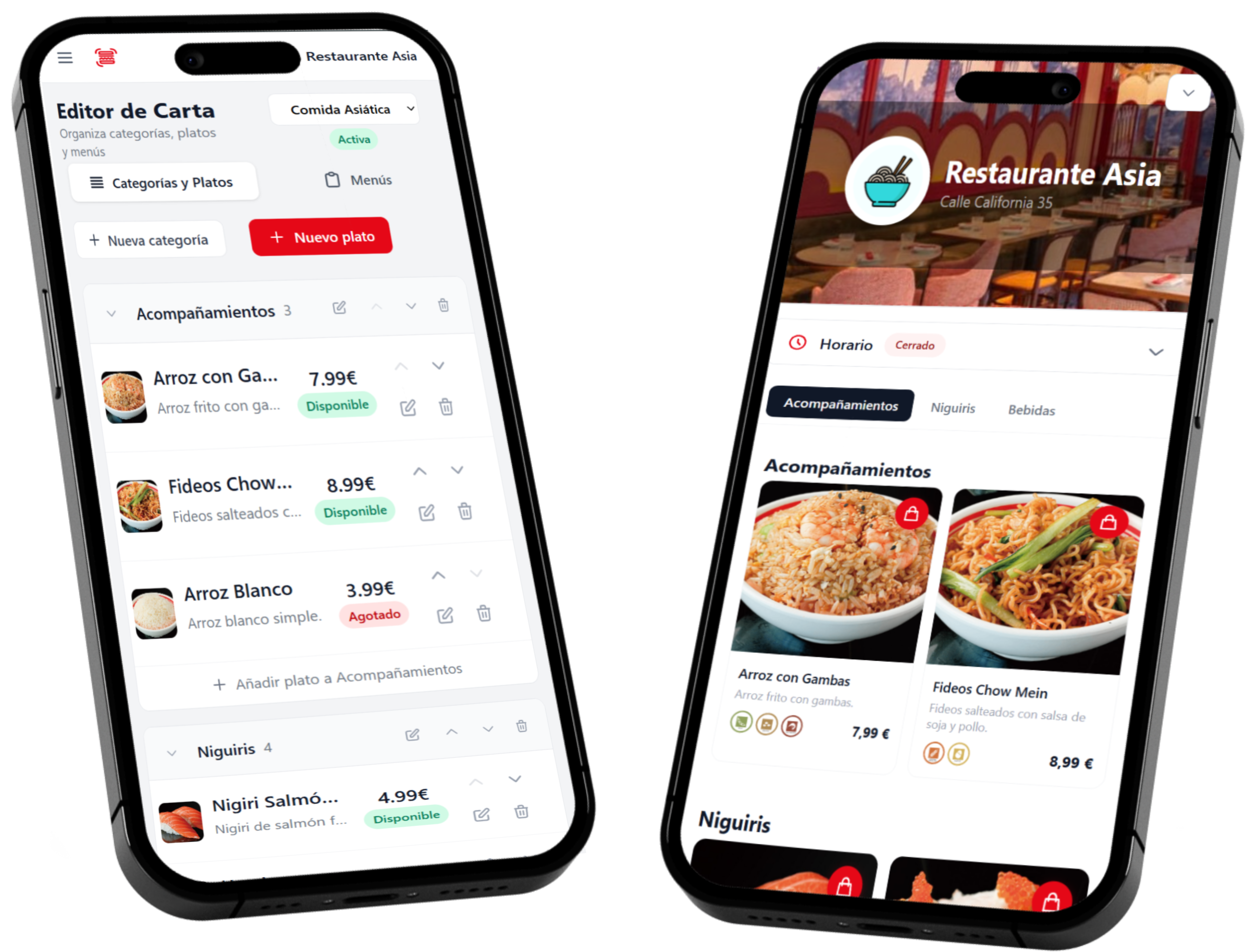 Cómo funciona FastMesa